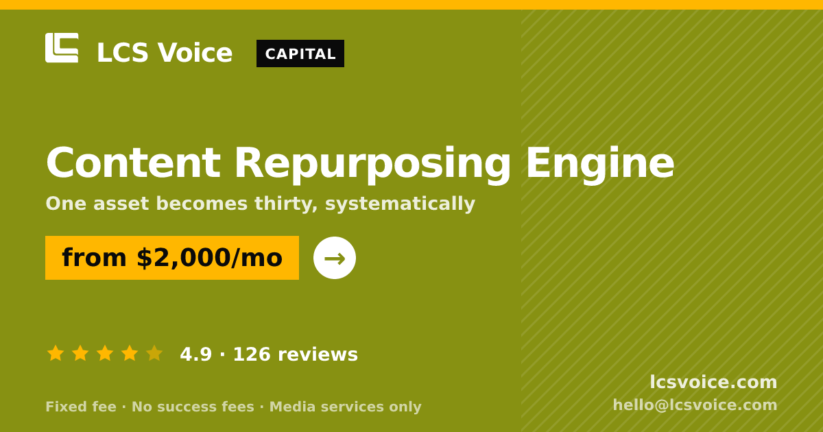 Content Repurposing Engine — from $2,000/mo, rated 4.9/5 across 126 reviews. LCS Voice.