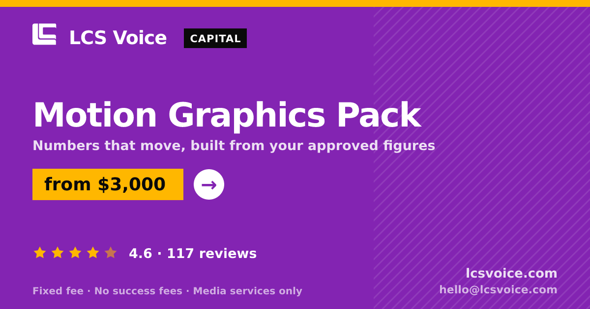 Motion Graphics Pack — from $3,000, rated 4.6/5 across 117 reviews. LCS Voice.