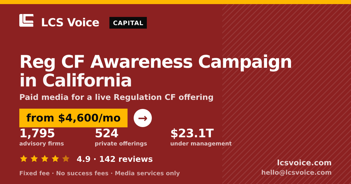 Reg CF Awareness Campaign in California — from $4,600/mo, rated 4.9/5 across 142 reviews. LCS Voice.
